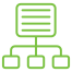sitemap